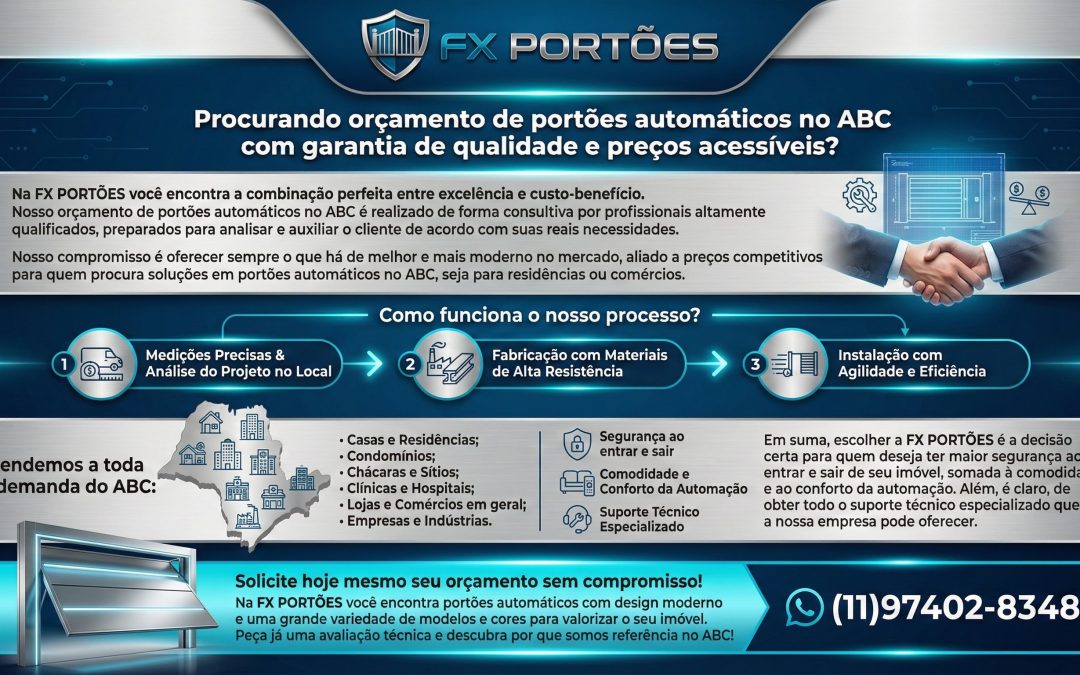 Procurando orçamento de portões automáticos no ABC com garantia de qualidade e preços acessíveis?