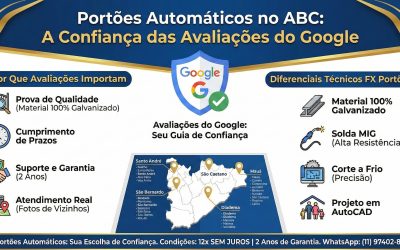 Portões Automáticos em Santo André, SBC, SCS, Diadema e Mauá: Por que as Avaliações do Google são seu Melhor Guia?