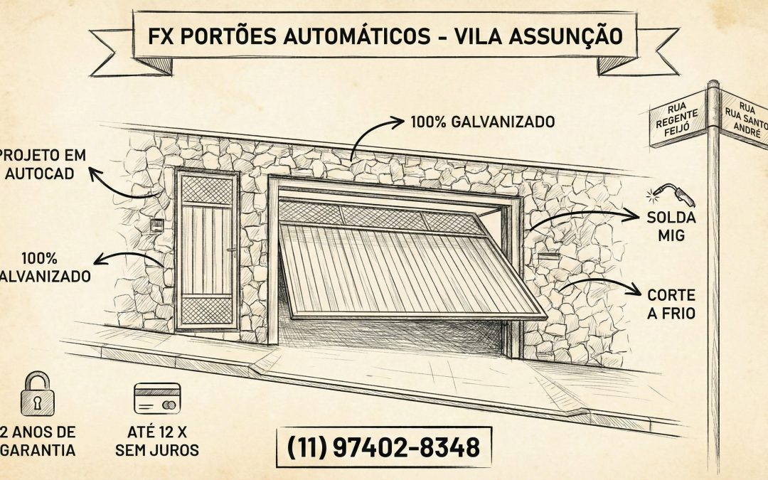 PORTOES AUTOMATICO VILA ASSUNÇÃO